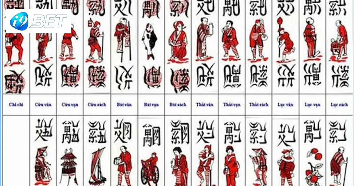 Đôi nét về game bài bài chắn