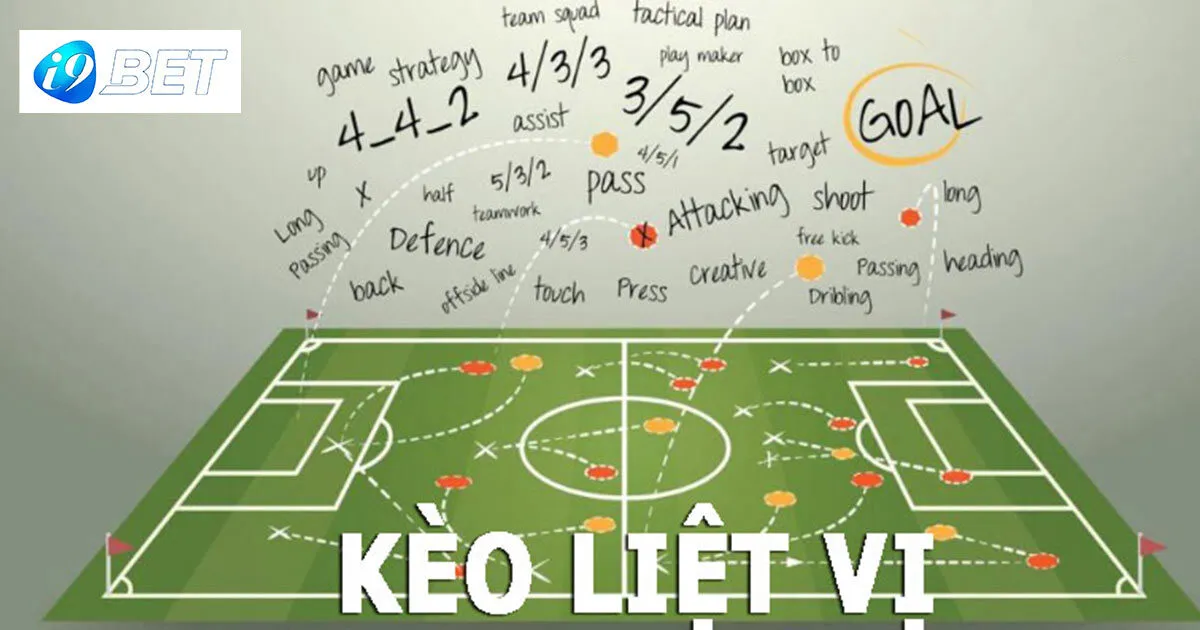 Kèo Việt Vị - Hướng Dẫn Cách Đặt Cược Hiệu Quả Nhất 3 Những hình thức cược phổ biến trong kèo việt vị